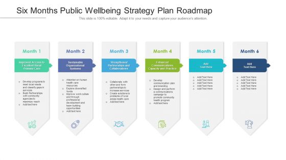 Six Months Public Wellbeing Strategy Plan Roadmap Microsoft