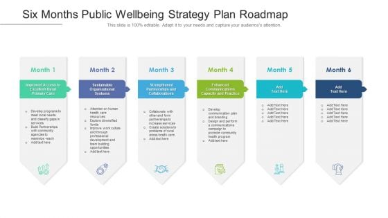 Six Months Public Wellbeing Strategy Plan Roadmap Microsoft Six Months Public Wellbeing Strategy Plan Roadmap Microsoft