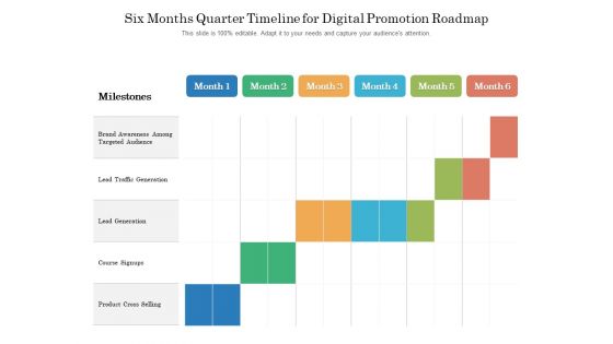 Six Months Quarter Timeline For Digital Promotion Roadmap Inspiration