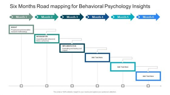 Six Months Road Mapping For Behavioral Psychology Insights Infographics Six Months Road Mapping For Behavioral Psychology Insights Infographics