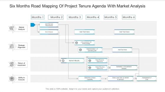 Six Months Road Mapping Of Project Tenure Agenda With Market Analysis Inspiration