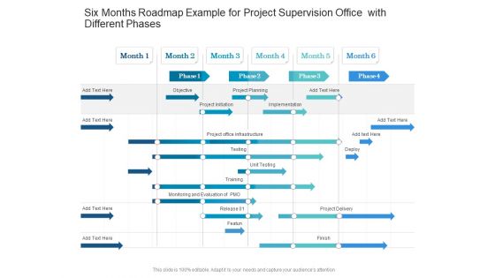 Six Months Roadmap Example For Project Supervision Office With Different Phases Graphics