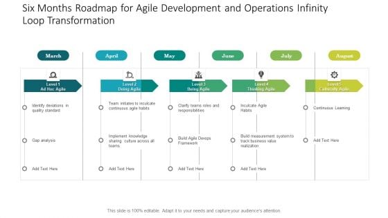 Six Months Roadmap For Agile Development And Operations Infinity Loop Transformation Topics