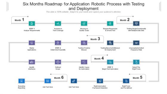 Six Months Roadmap For Application Robotic Process With Testing And Deployment Slides