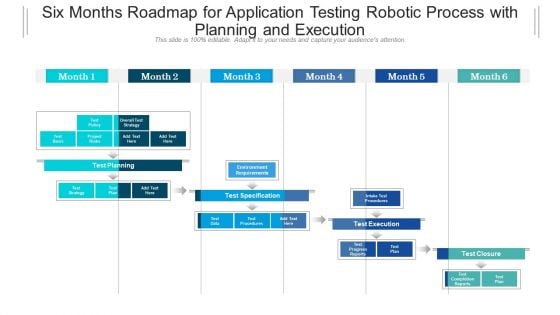 Six Months Roadmap For Application Testing Robotic Process With Planning And Execution Demonstration