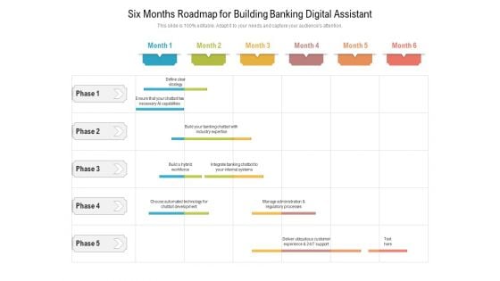 Six Months Roadmap For Building Banking Digital Assistant Demonstration Six Months Roadmap For Building Banking Digital Assistant Demonstration