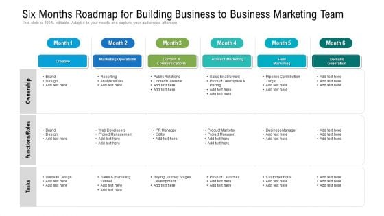 Six Months Roadmap For Building Business To Business Marketing Team Inspiration
