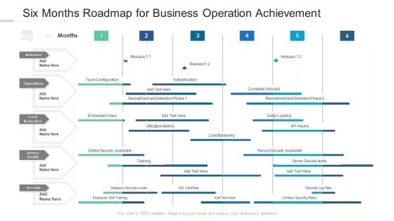 Six Months Roadmap For Business Operation Achievement Pictures