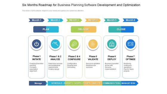Six Months Roadmap For Business Planning Software Development And Optimization Sample
