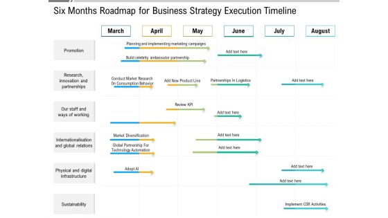 Six Months Roadmap For Business Strategy Execution Timeline Infographics