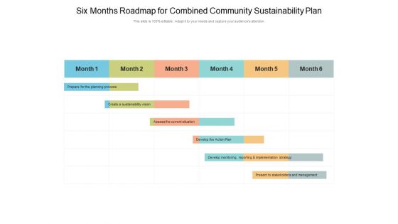 Six Months Roadmap For Combined Community Sustainability Plan Sample