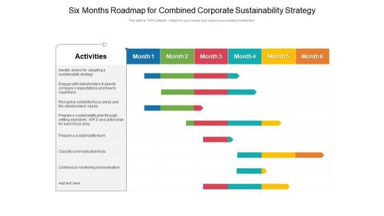 Six Months Roadmap For Combined Corporate Sustainability Strategy Elements