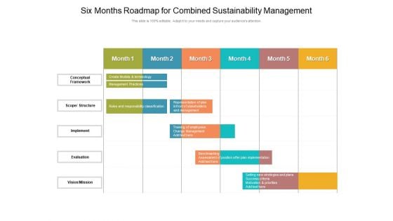 Six Months Roadmap For Combined Sustainability Management Microsoft Six Months Roadmap For Combined Sustainability Management Microsoft
