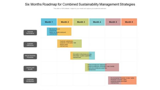 Six Months Roadmap For Combined Sustainability Management Strategies Elements Six Months Roadmap For Combined Sustainability Management Strategies Elements