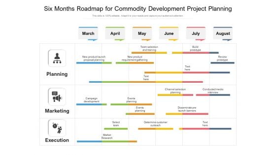 Six Months Roadmap For Commodity Development Project Planning Elements