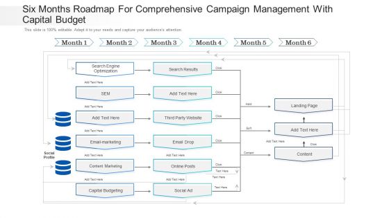 Six Months Roadmap For Comprehensive Campaign Management With Capital Budget Background