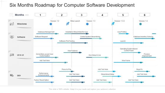 Six Months Roadmap For Computer Software Development Pictures