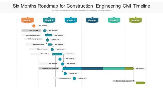 Six Months Roadmap For Construction Engineering Civil Timeline Microsoft