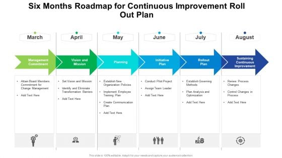 Six Months Roadmap For Continuous Improvement Roll Out Plan Sample Six Months Roadmap For Continuous Improvement Roll Out Plan Sample