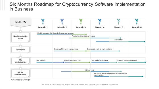Six Months Roadmap For Cryptocurrency Software Implementation In Business Download PDF Six Months Roadmap For Cryptocurrency Software Implementation In Business Download PDF