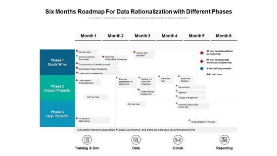 Six Months Roadmap For Data Rationalization With Different Phases Portrait