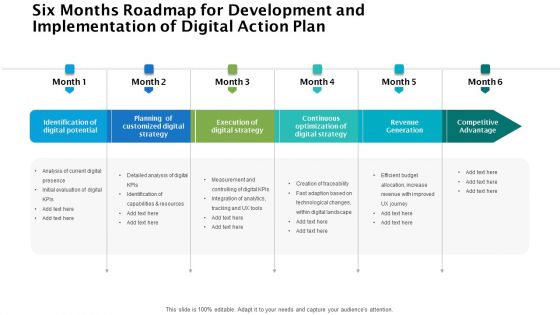 Six Months Roadmap For Development And Implementation Of Digital Action Plan Mockup