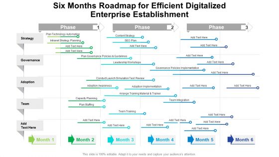 Six Months Roadmap For Efficient Digitalized Enterprise Establishment Pictures Six Months Roadmap For Efficient Digitalized Enterprise Establishment Pictures