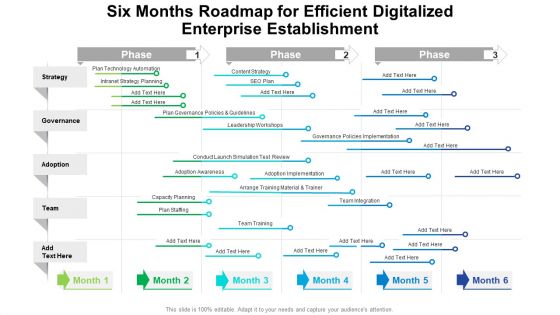 Six Months Roadmap For Efficient Digitalized Enterprise Establishment Pictures