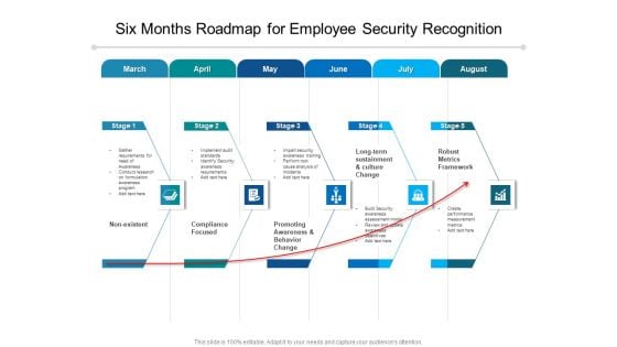 Six Months Roadmap For Employee Security Recognition Inspiration Six Months Roadmap For Employee Security Recognition Inspiration