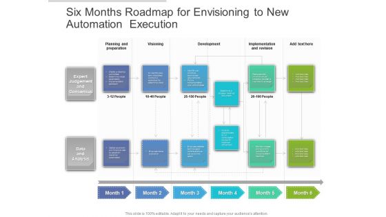Six Months Roadmap For Envisioning To New Automation Execution Ideas Six Months Roadmap For Envisioning To New Automation Execution Ideas