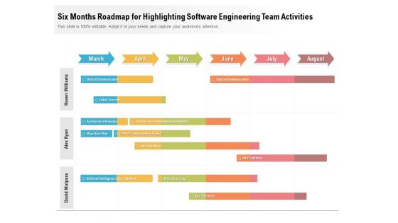 Six Months Roadmap For Highlighting Software Engineering Team Activities Sample