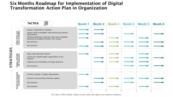 Six Months Roadmap For Implementation Of Digital Transformation Action Plan In Organization Microsoft