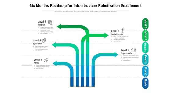 Six Months Roadmap For Infrastructure Robotization Enablement Slides