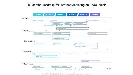 Six Months Roadmap For Internet Marketing On Social Media Pictures