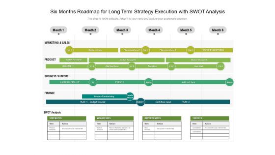 Six Months Roadmap For Long Term Strategy Execution With Swot Analysis Topics