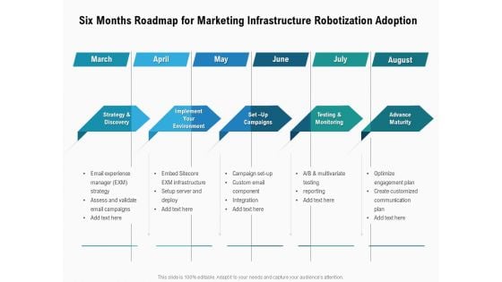 Six Months Roadmap For Marketing Infrastructure Robotization Adoption Background