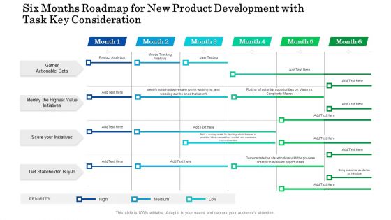 Six Months Roadmap For New Product Development With Task Key Consideration Topics