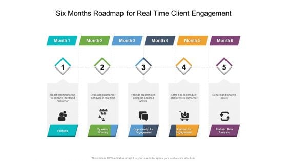 Six Months Roadmap For Real Time Client Engagement Information