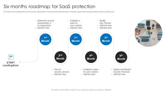 Six Months Roadmap For Saas Protection Brochure PDF