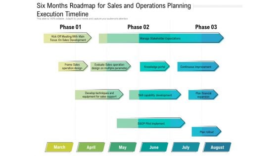 Six Months Roadmap For Sales And Operations Planning Execution Timeline Mockup