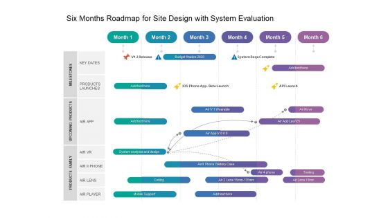 Six Months Roadmap For Site Design With System Evaluation Themes Six Months Roadmap For Site Design With System Evaluation Themes