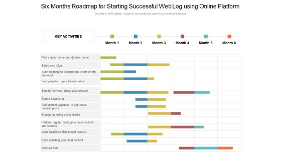 Six Months Roadmap For Starting Successful Web Log Using Online Platform Portrait