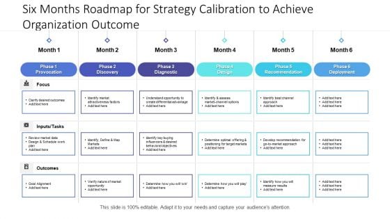 Six Months Roadmap For Strategy Calibration To Achieve Organization Outcome Diagrams Six Months Roadmap For Strategy Calibration To Achieve Organization Outcome Diagrams