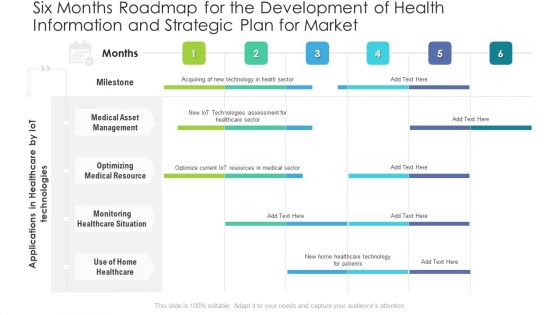 Six Months Roadmap For The Development Of Health Information And Strategic Plan For Market Background Six Months Roadmap For The Development Of Health Information And Strategic Plan For Market Background