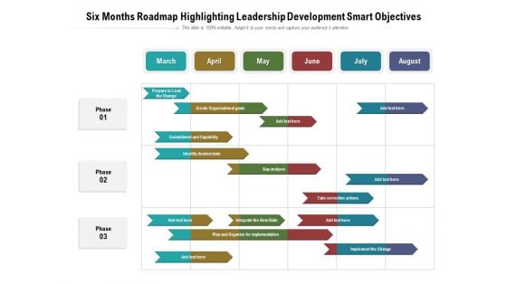 Six Months Roadmap Highlighting Leadership Development Smart Objectives Graphics