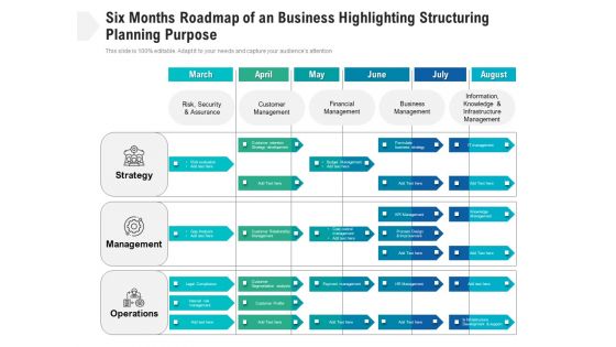 Six Months Roadmap Of An Business Highlighting Structuring Planning Purpose Brochure