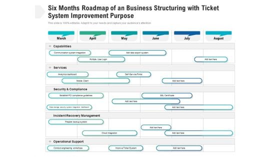 Six Months Roadmap Of An Business Structuring With Ticket System Improvement Purpose Information Six Months Roadmap Of An Business Structuring With Ticket System Improvement Purpose Information