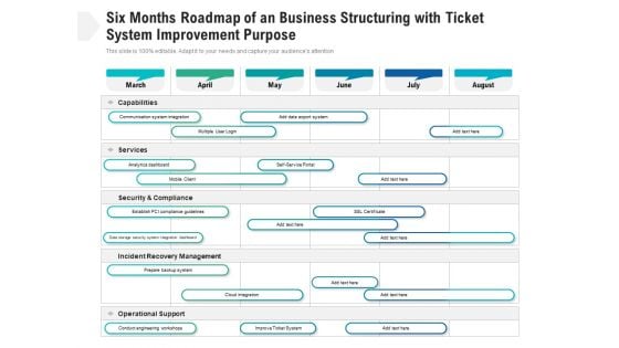 Six Months Roadmap Of An Business Structuring With Ticket System Improvement Purpose Information