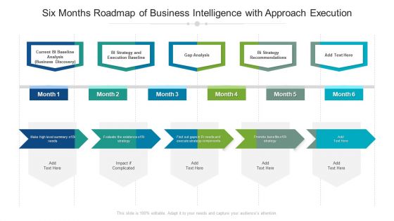 Six Months Roadmap Of Business Intelligence With Approach Execution Sample