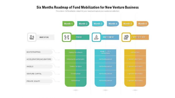 Six Months Roadmap Of Fund Mobilization For New Venture Business Portrait